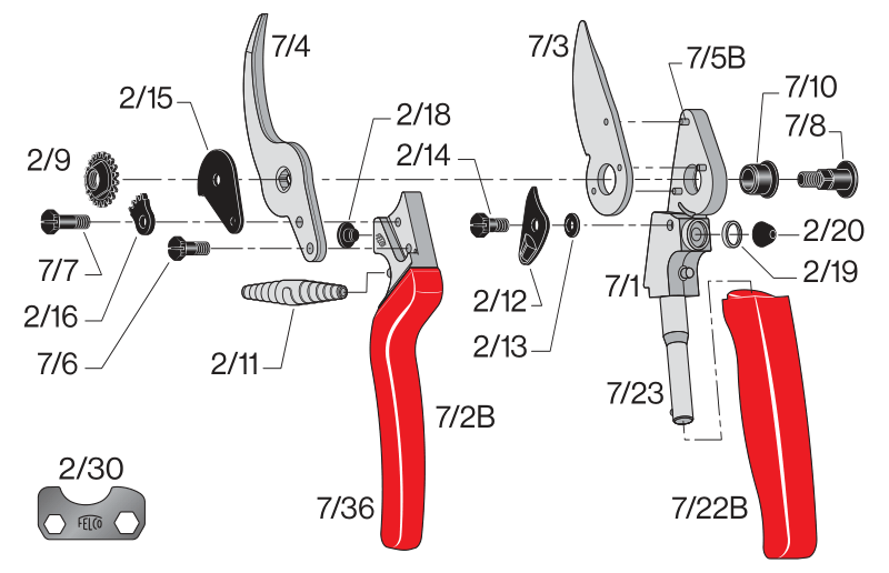 FELCO 7 Záhradné nožnice