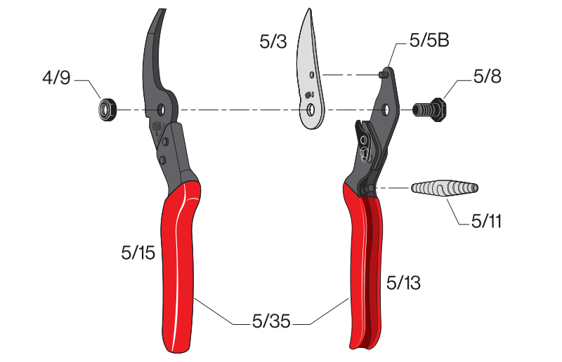 FELCO 5 Záhradné nožnice