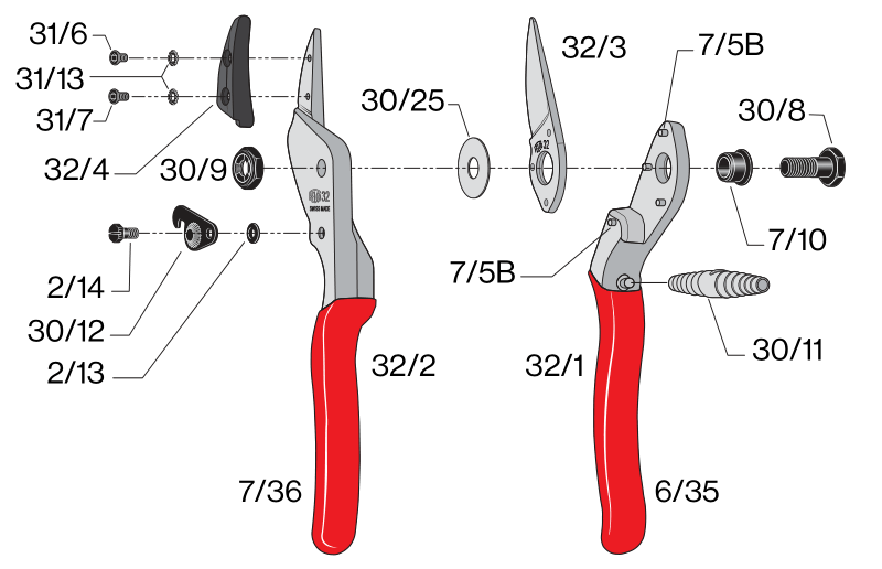 FELCO 32  Nožnice s kovadlinovým protiostrím
