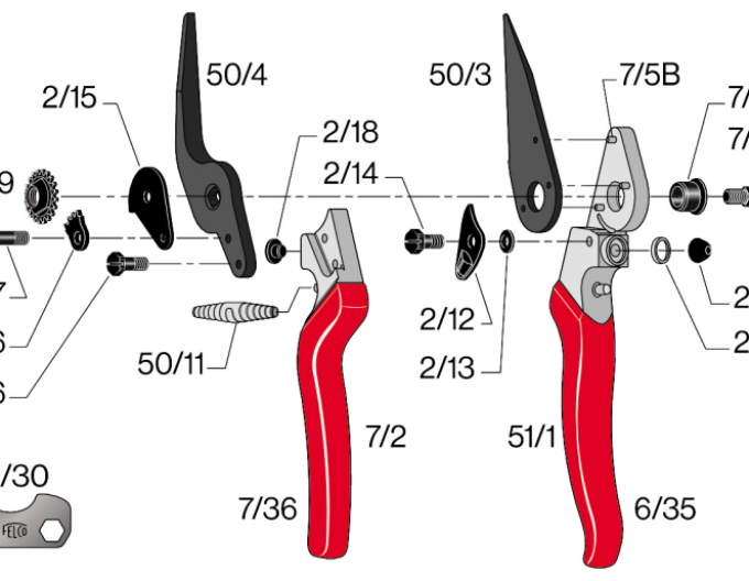 FELCO 51 Nožnice na paznechty